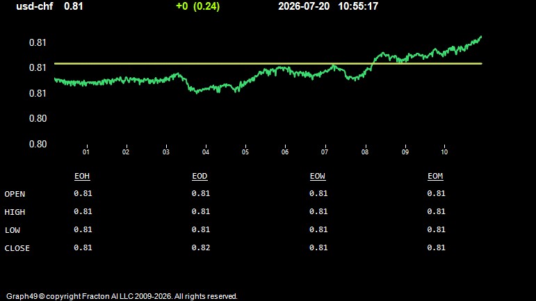 usd-chf.jpg